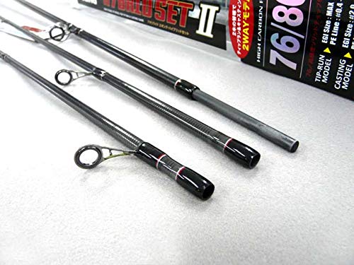 アオリライド　エギングTRメタルとSagari tiprun78M 2本セット Amazon | あおりねっと アオリライドエギングモバイルS78M 4PCS